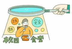 好比发觉、未熄灭的明火